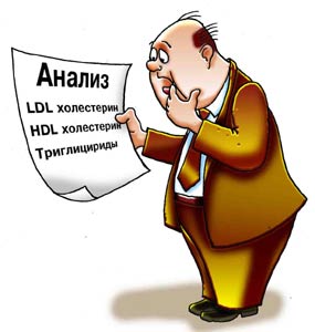 Диета при высоком холестерине
