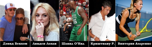 Power Balance спорт